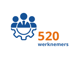 520 werknemers