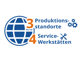 3 Produktions-standorte 4 Service-Werkstätten